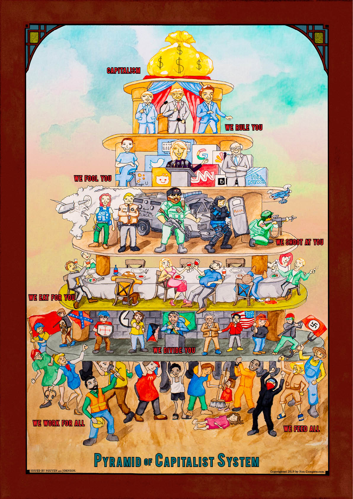 capitalist-pyramid-poster-by-luna-noncompete-content-cooperative